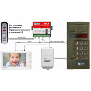 МСК
модуль сопряжения с Vizit, Cyfral, Eltis, Метаком